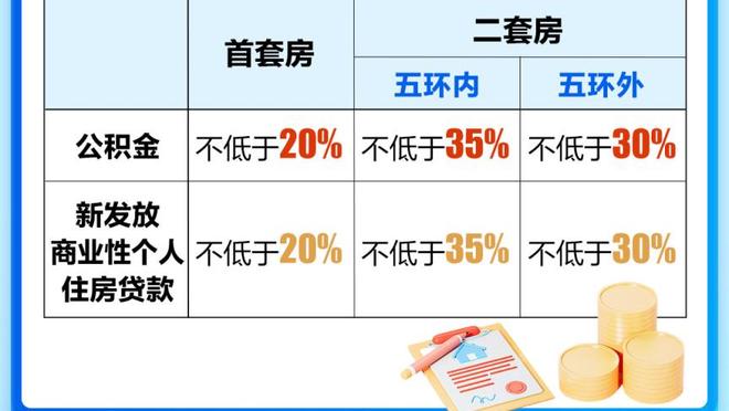 中规中矩！阿隆-戈登8中5拿到16分8篮板